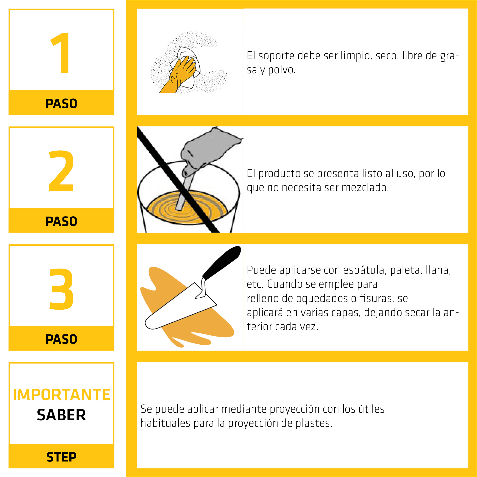 SikaWall-326 Joint Filler